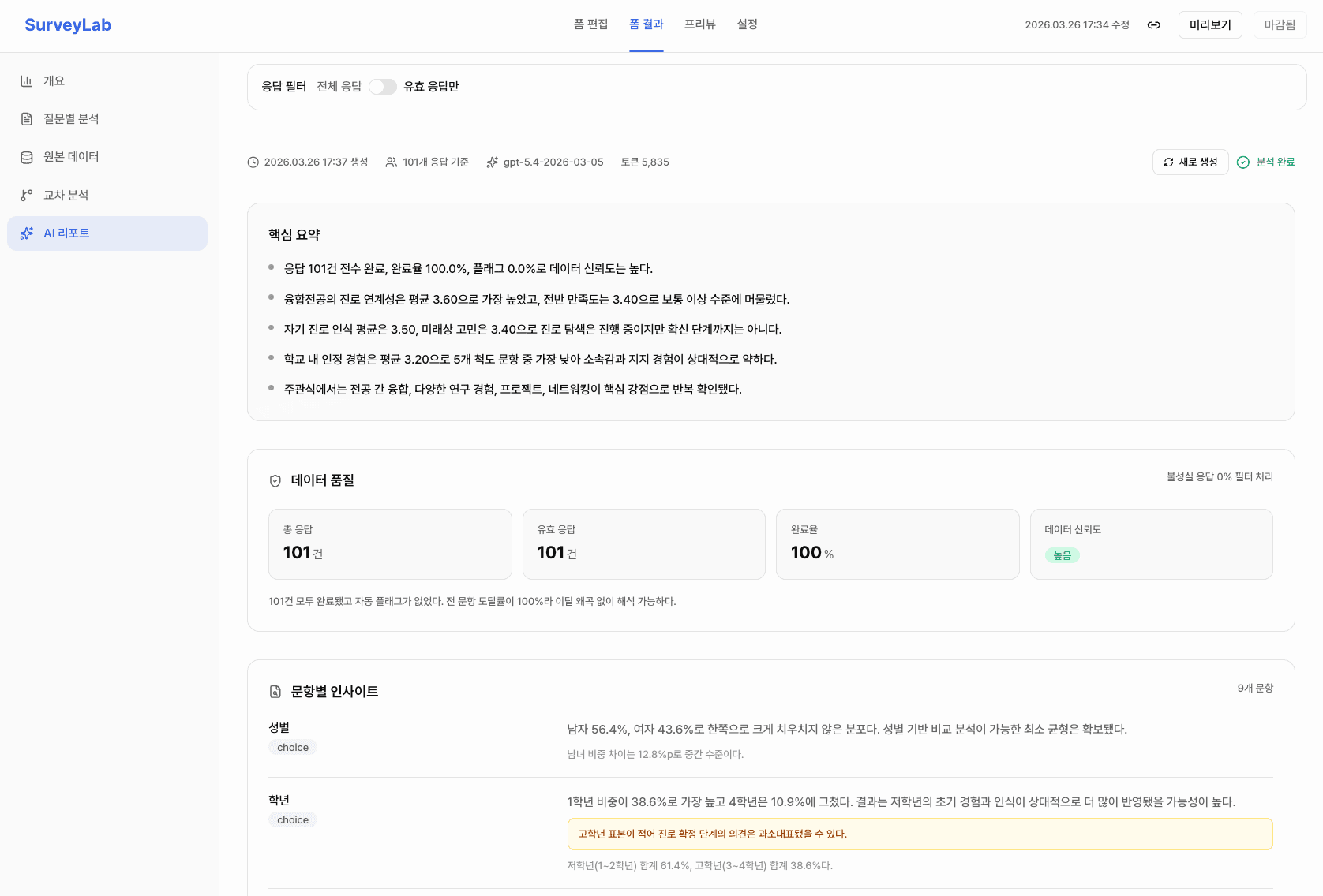 AI 리포트 핵심 요약 화면