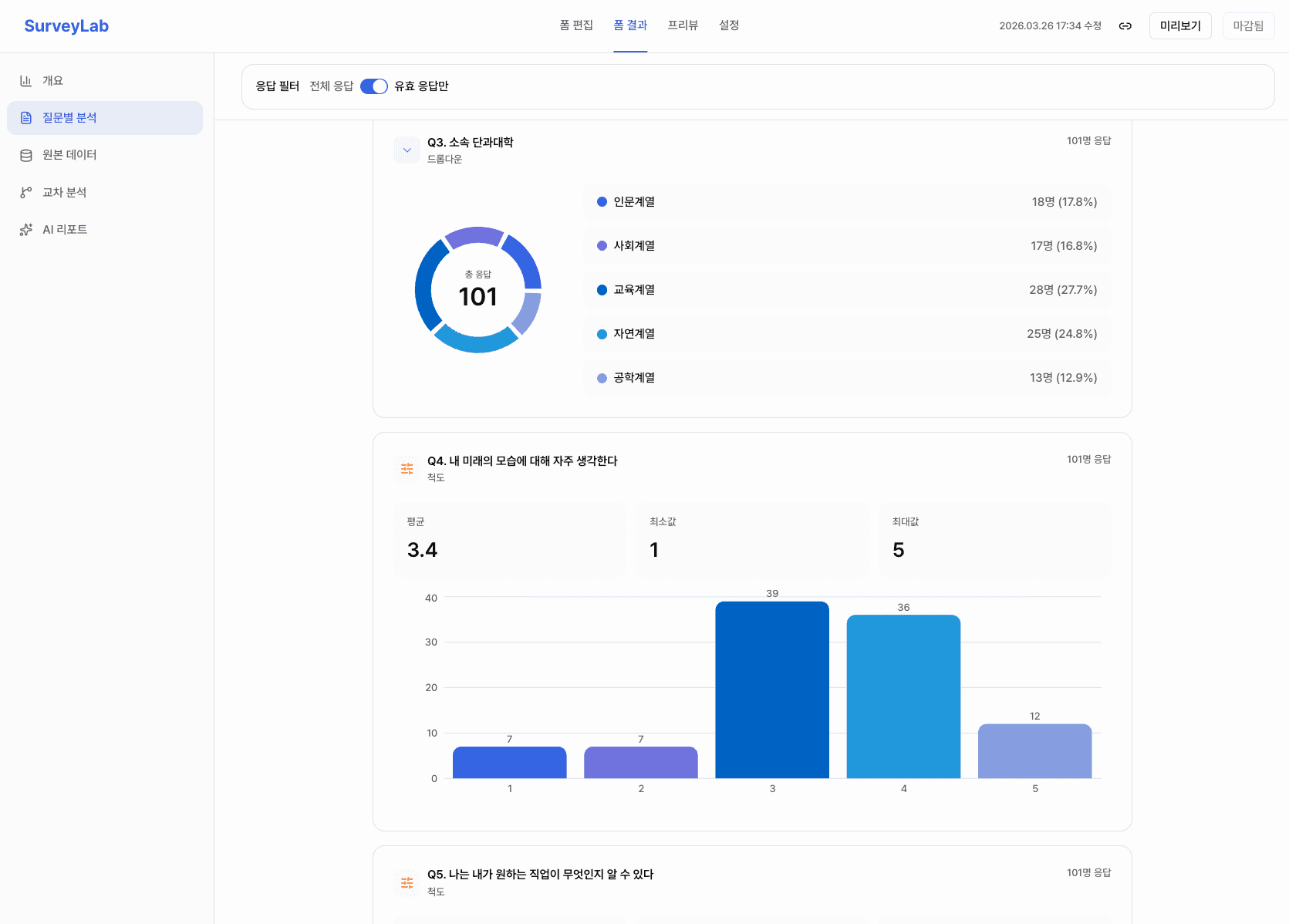 질문별 분석 화면 예시